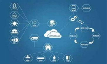 智慧城市行業(yè)應(yīng)用