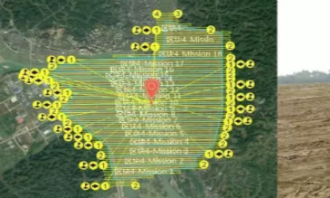 無人機(jī)傾斜攝影文物保護(hù)