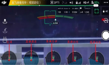 無人機飛行控制的概念